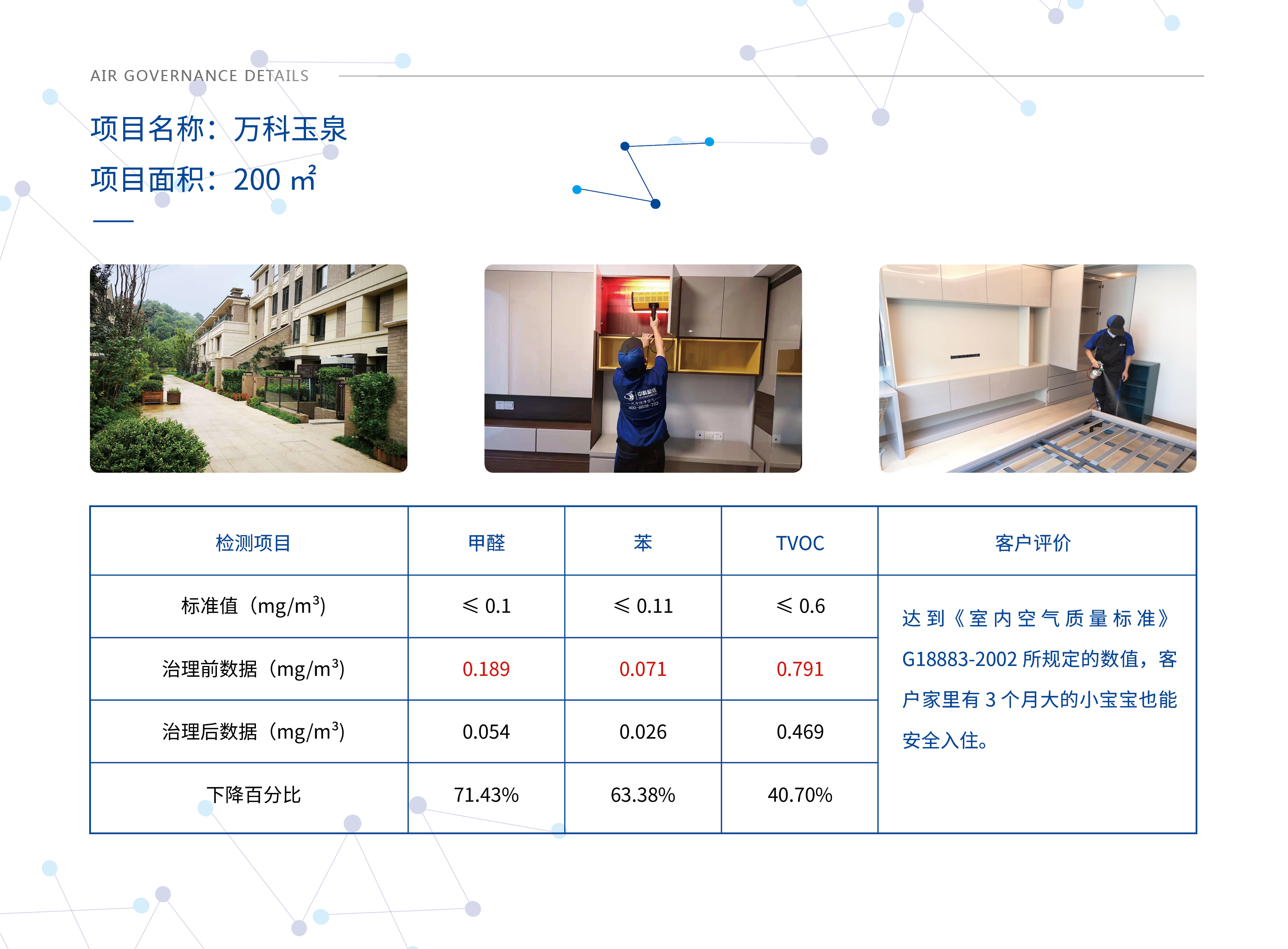 萬科玉泉2.jpg
